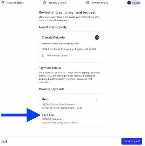 Late Fee Overview Page Final