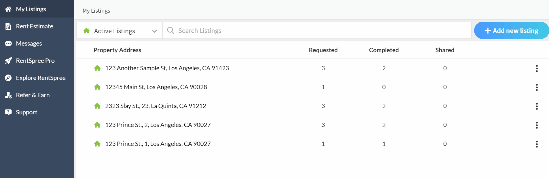 gif view reports