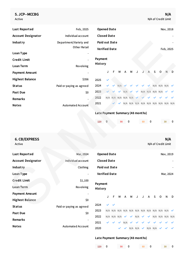 Sample Document: A Completed RentSpree Application & TransUnion ...