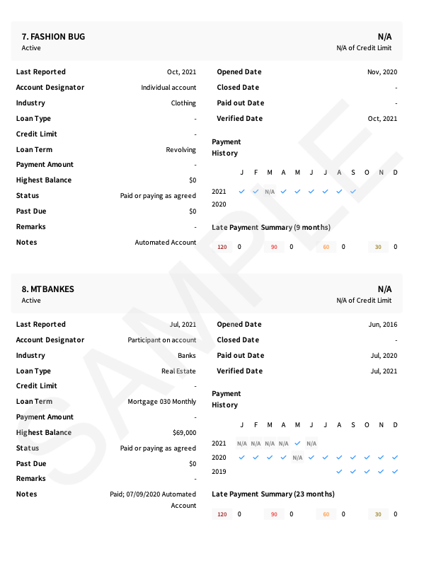 Sample Document: A Completed RentSpree Application & TransUnion ...