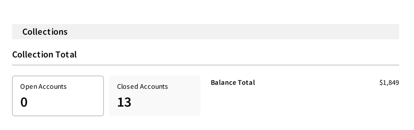 Sample Document: A Completed RentSpree Application & TransUnion ...