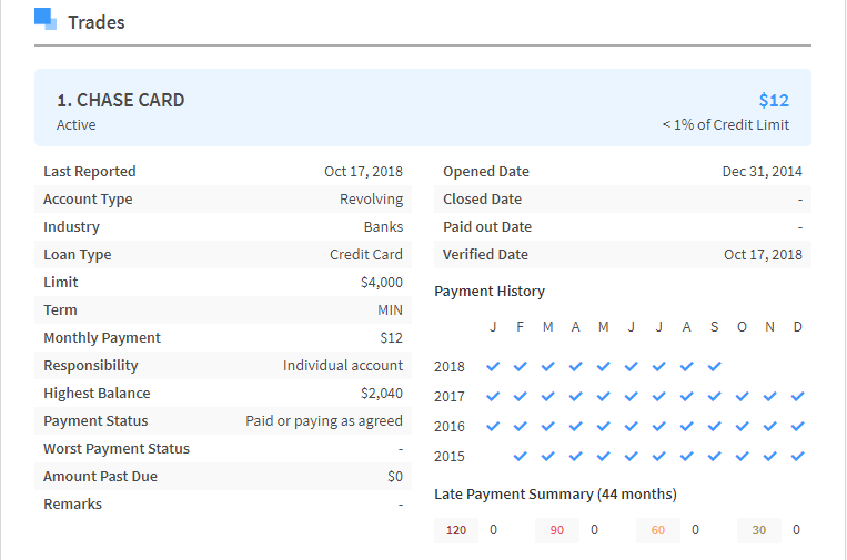 support.rentspree.comhcarticle_attachments360020880814credit_report_sample3